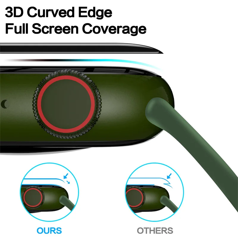 Protector Film For Apple Watch – Smartwatch Case recenzja i cena