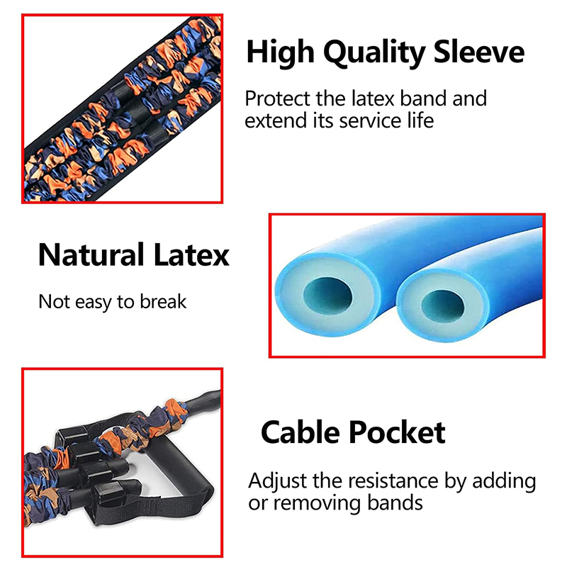 Adjustable Bench Press Bands S – Milanaise Mesh Band recenzja i cena
