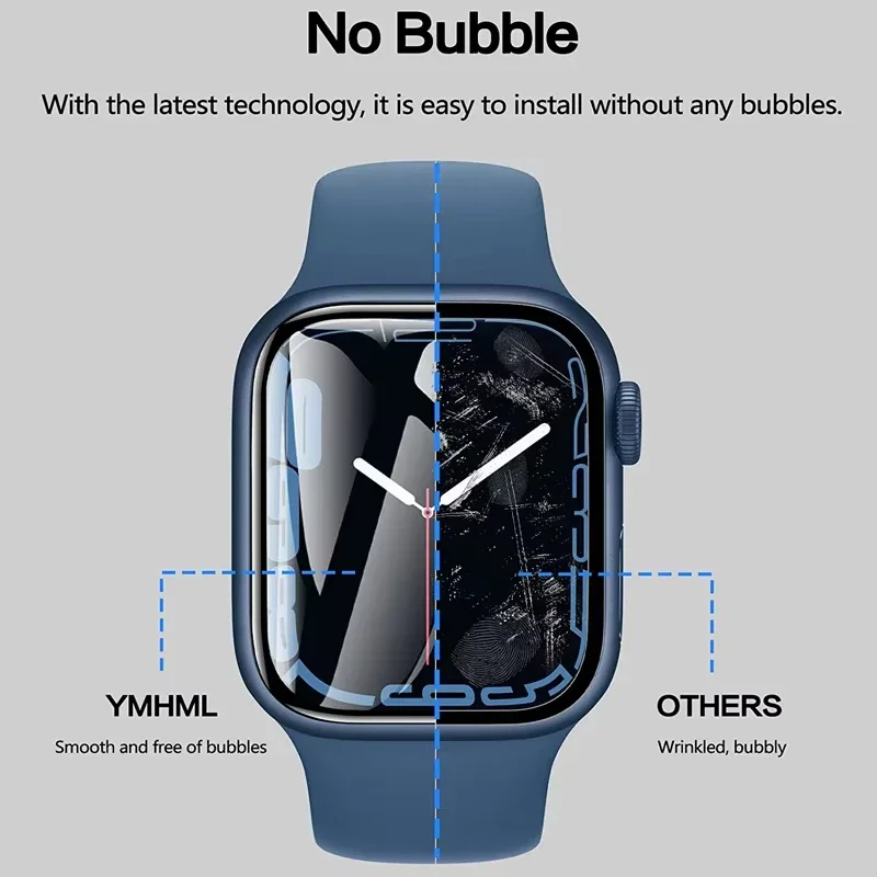 Protector Film For Apple Watch – Smartwatch Case recenzja i cena