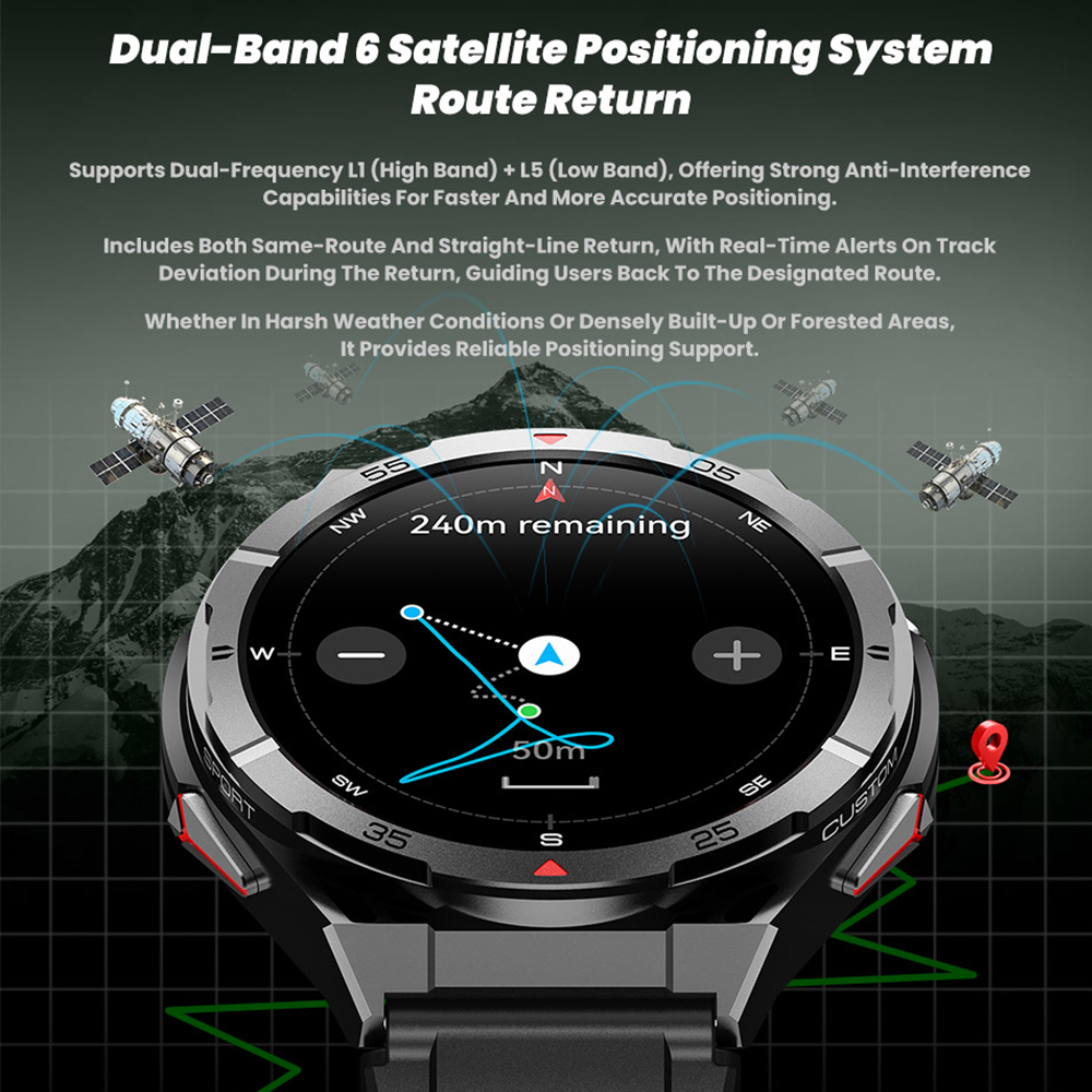 X2 Tank GPS Smart Watch 3ATM W – Smartwatch X2 recenzja i cena
