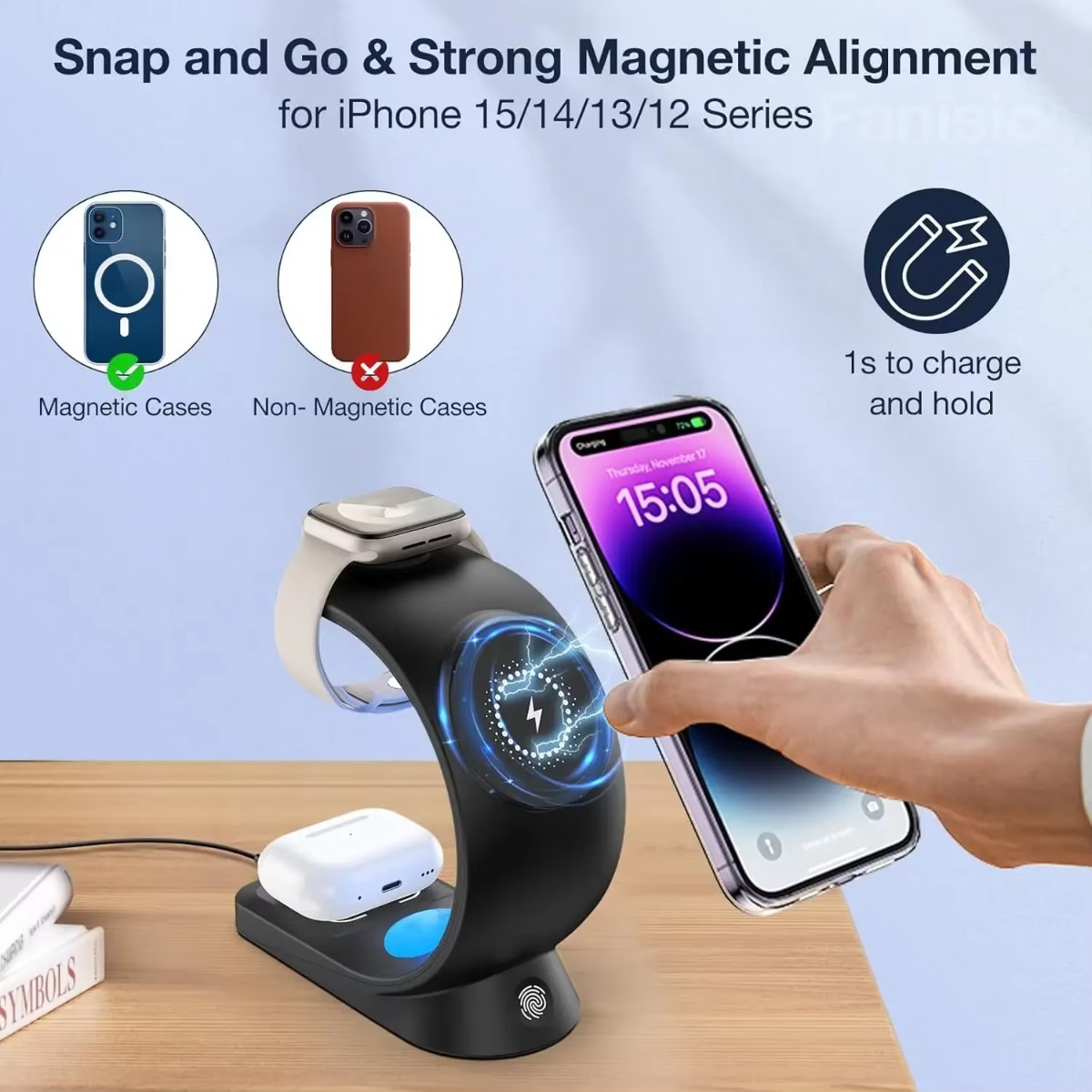 Magnetic Wireless Charger Touc – Smartwatch Touch recenzja i cena