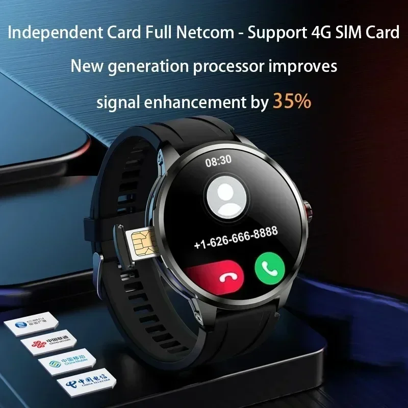 H99 Smart Watch 5G LTE Android – Smartwatch Id recenzja i cena