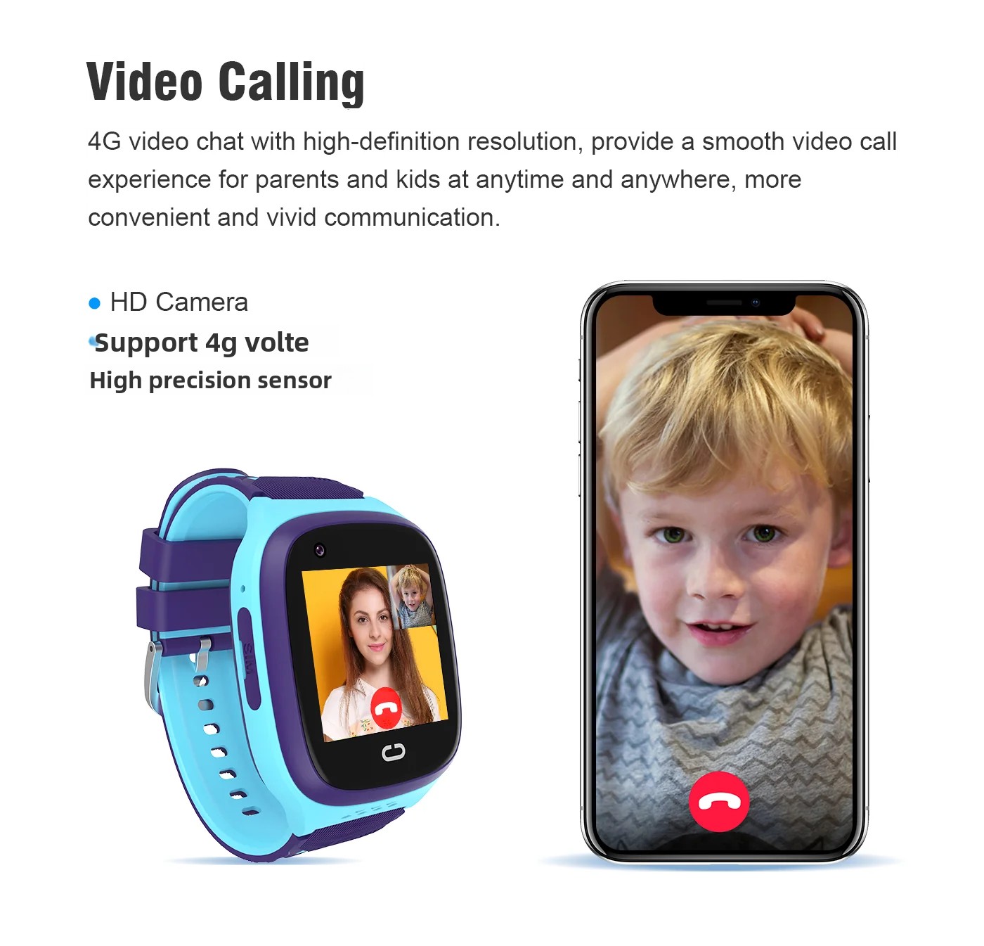 4G Kids Smartwatch SOS Waterpr – Smartwatch Id recenzja i cena