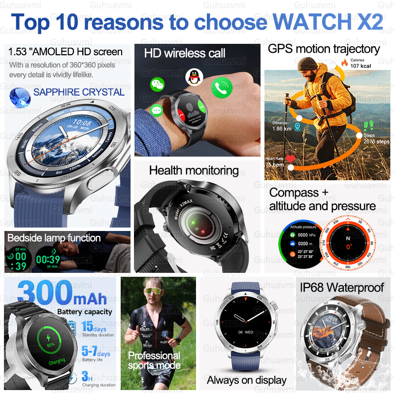 2025 Original For OPPO WATCH X – Smartwatch X2 recenzja i cena