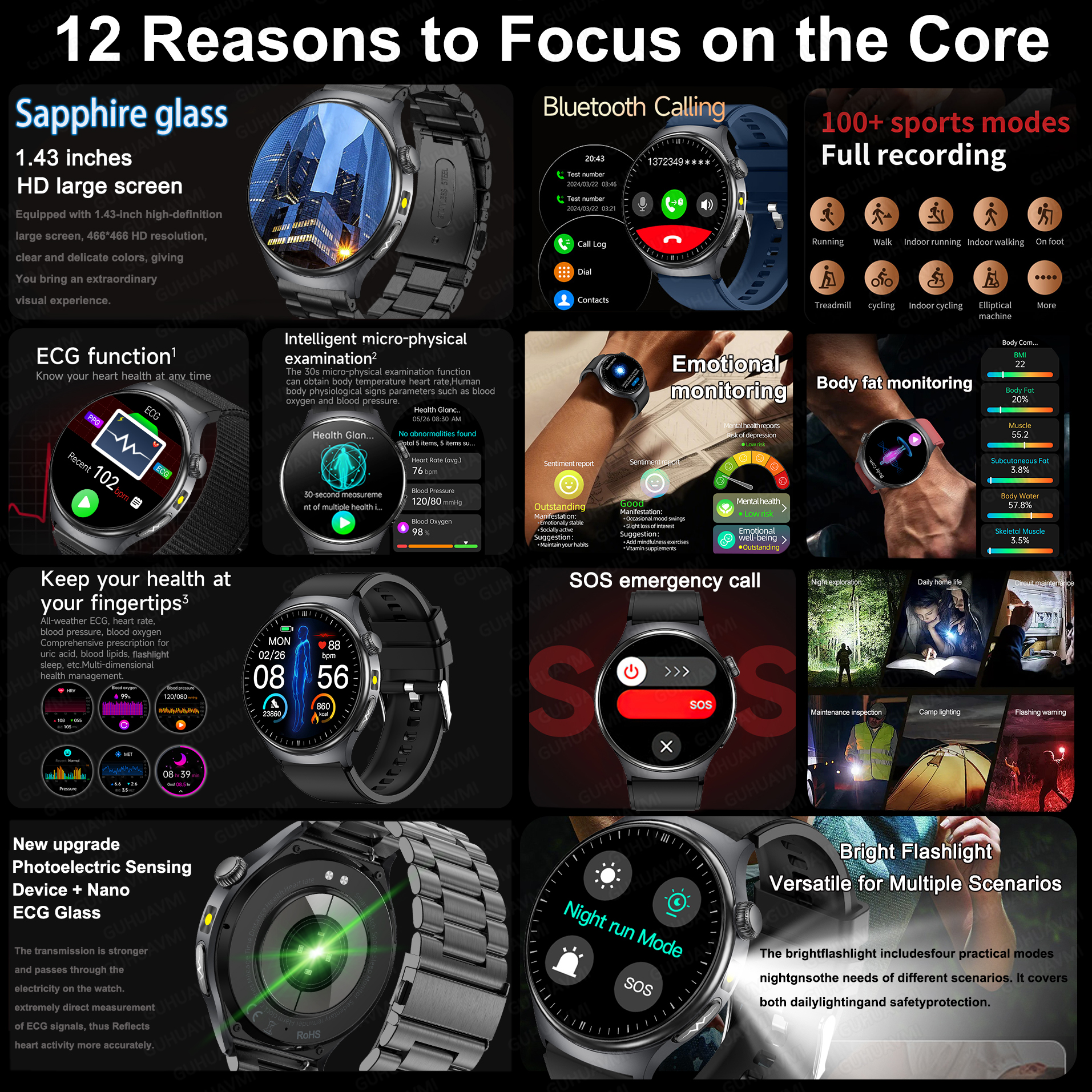 2026 New Accurate Diagnosis Sm – Android Smartwatch Accessories recenzja i cena