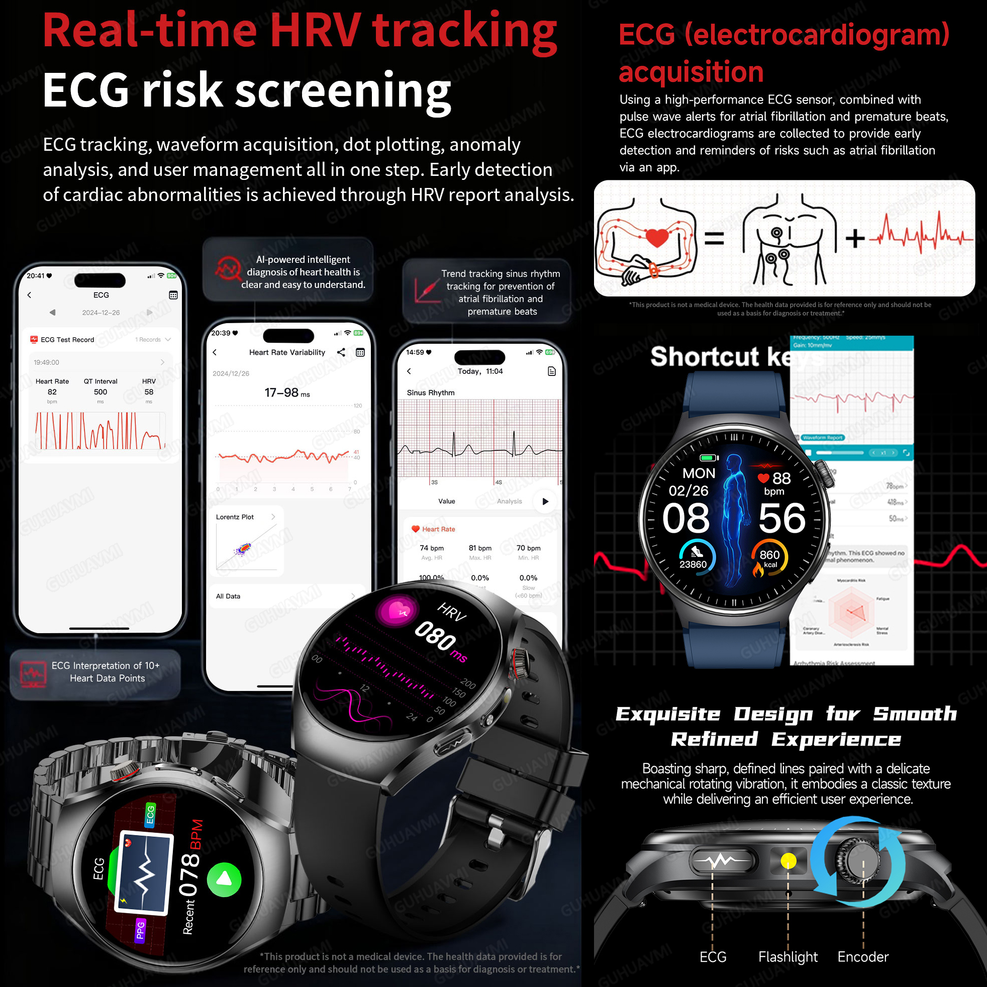 2026 New Accurate Diagnosis Sm – Android Smartwatch Accessories recenzja i cena