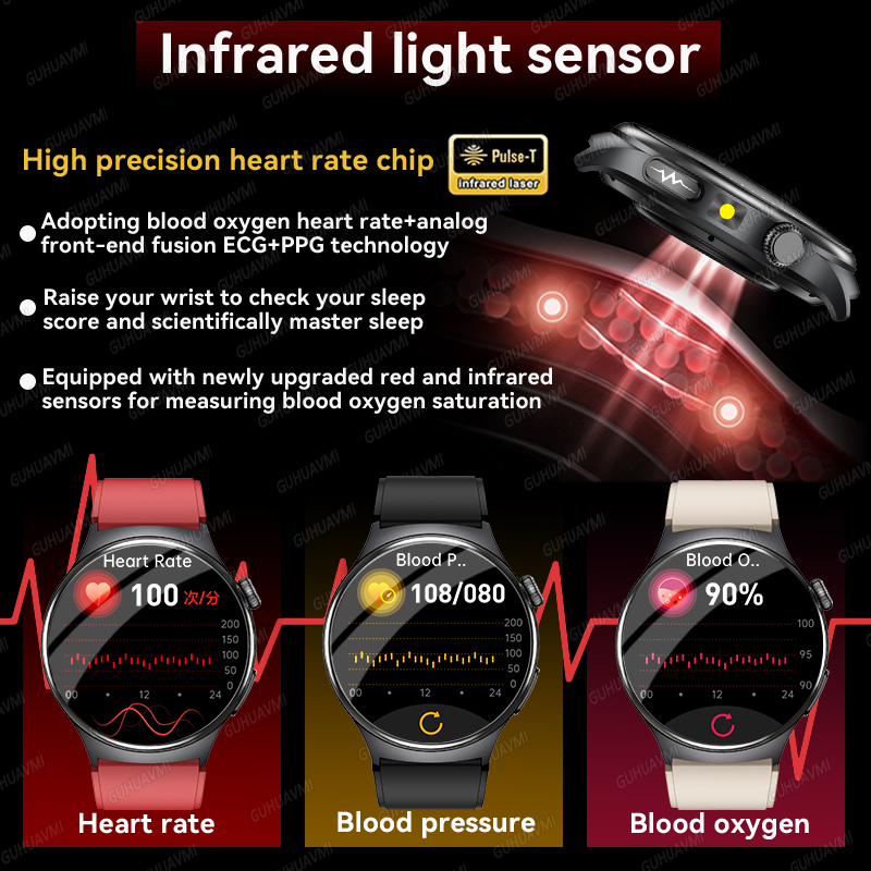 2026 New Accurate Diagnosis Sm – Android Smartwatch Accessories recenzja i cena