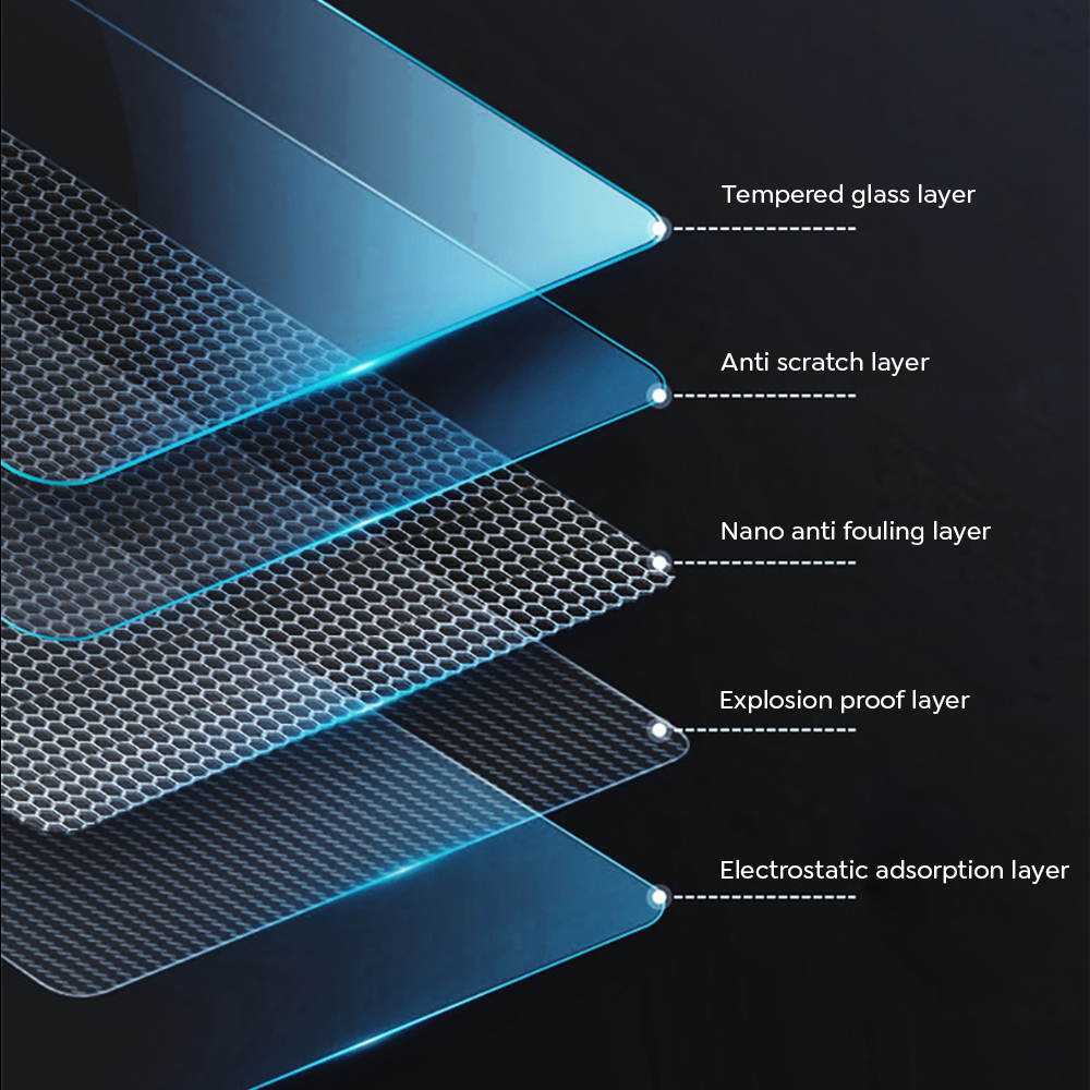 Tempered Glass Film Protector  – Screen Protector Film recenzja i cena