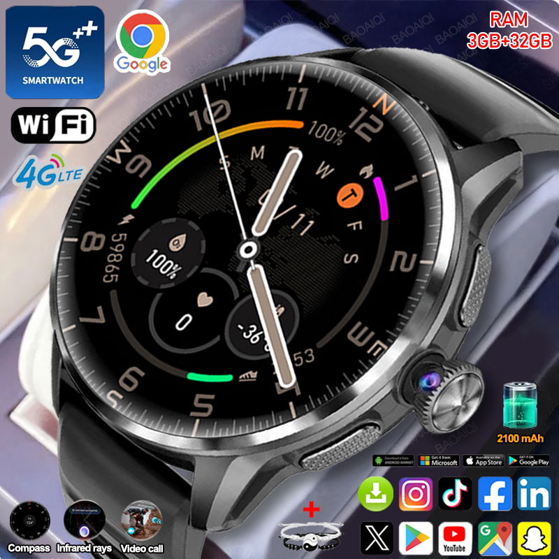 5G/4G Full Network Smart Watch – Smartwatch Id recenzja i cena