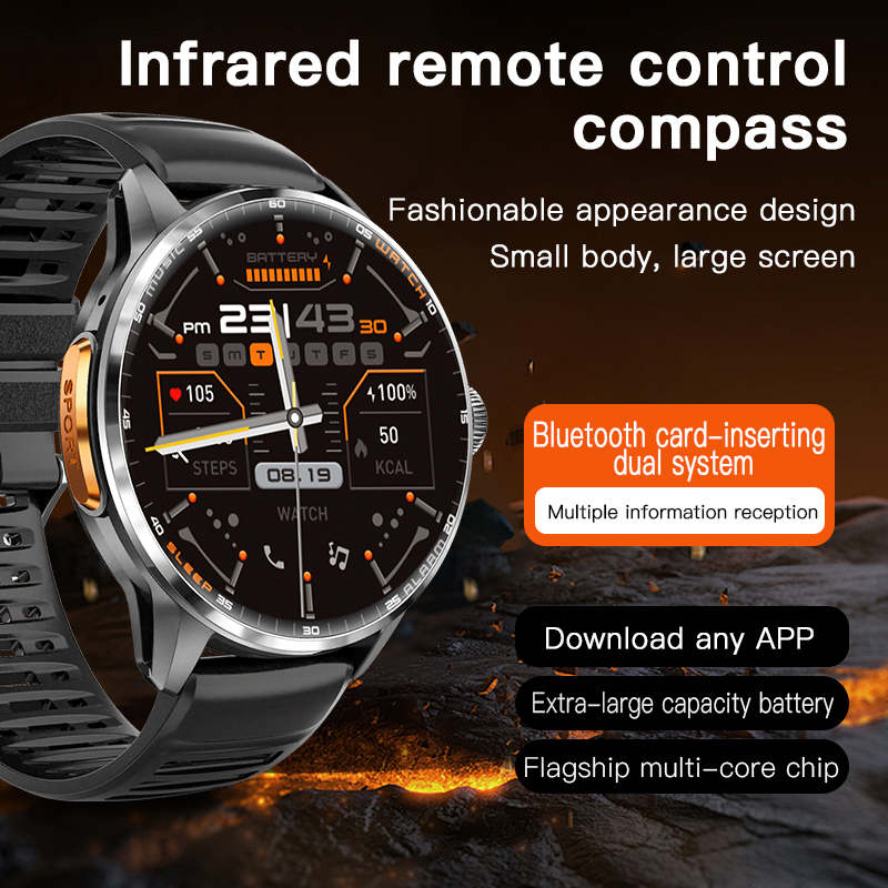 5G/4G Full Network Smart Watch – Smartwatch Id recenzja i cena