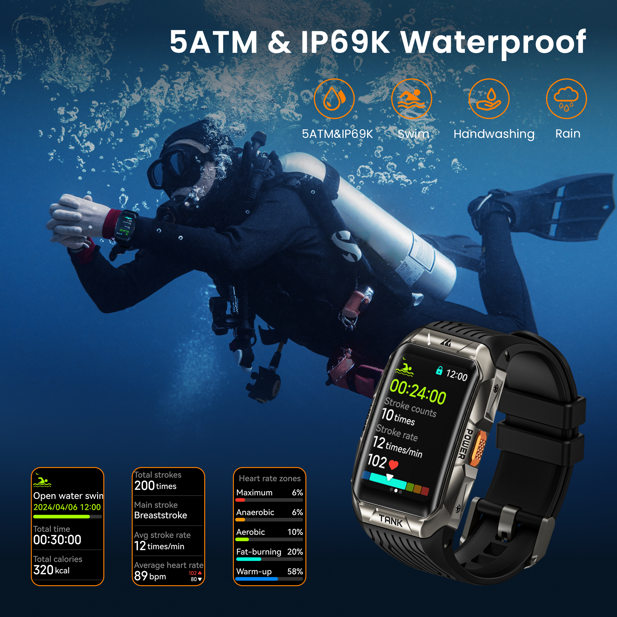 KOSPET TANK X2 Smart Watch For – Smartwatch X2 recenzja i cena