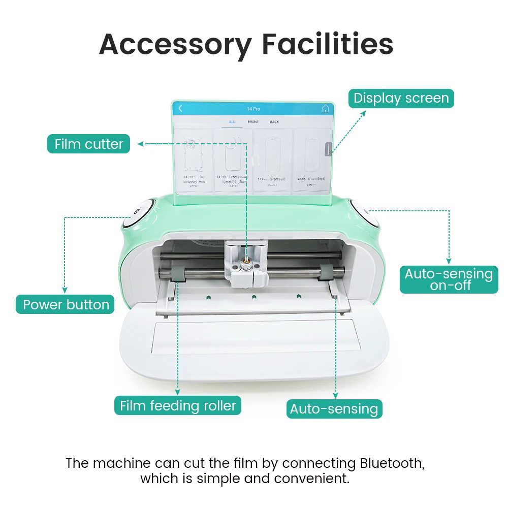 Cutting Plotter Carton Unlocki – Screen Protector Film recenzja i cena