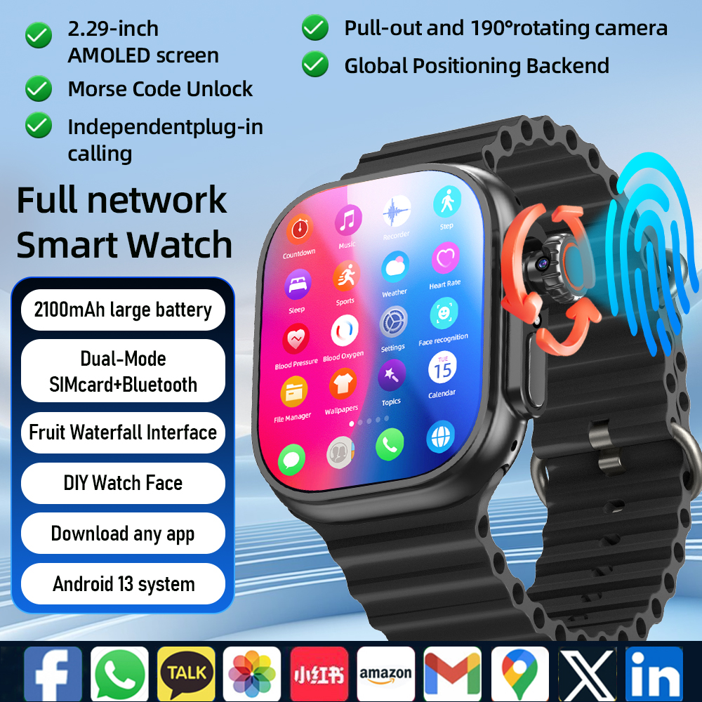 DW200 Smartwatch Men WIFI Touc – Smartwatch Id recenzja i cena
