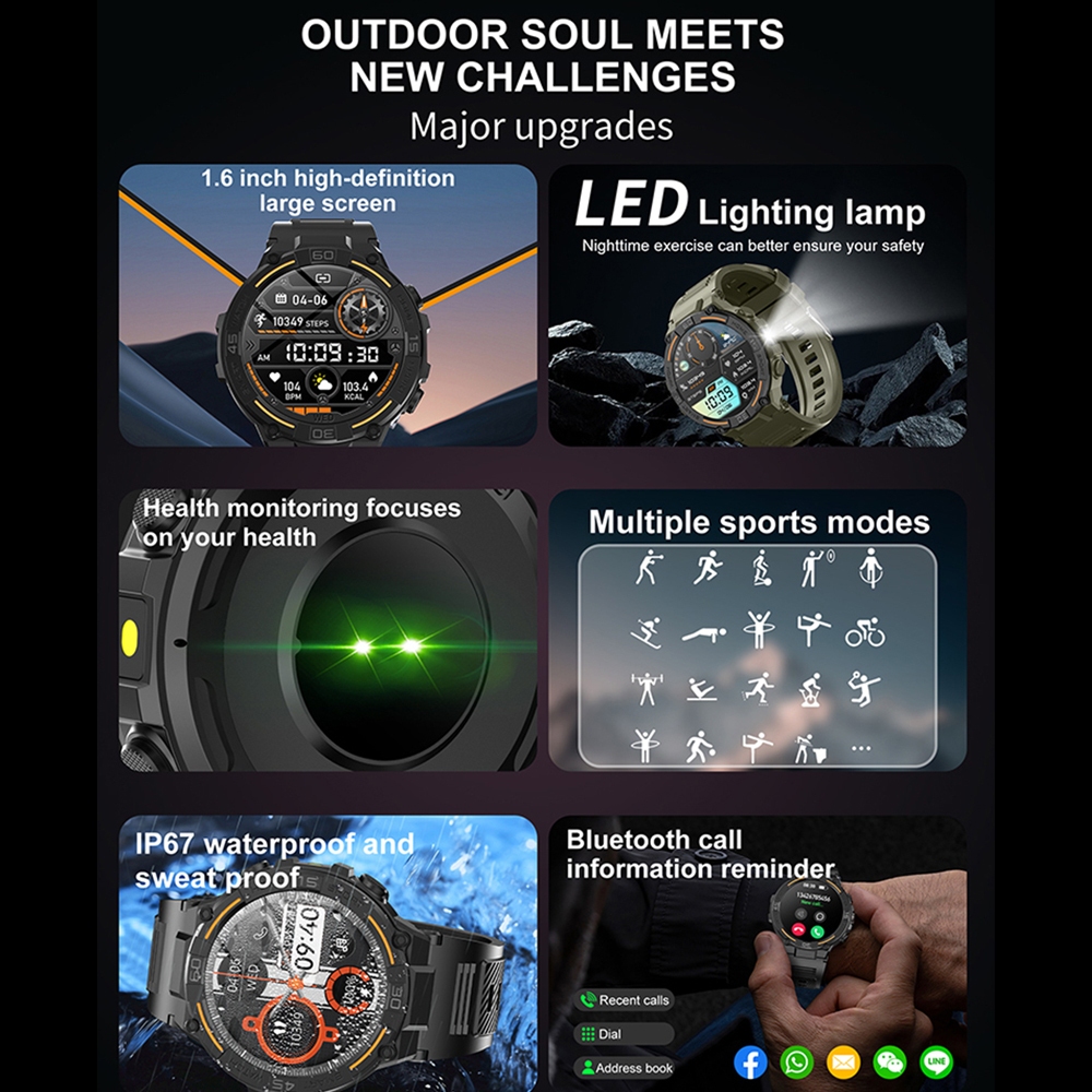 Outdoor Military Rugged Smartw – Smartwatch X2 recenzja i cena