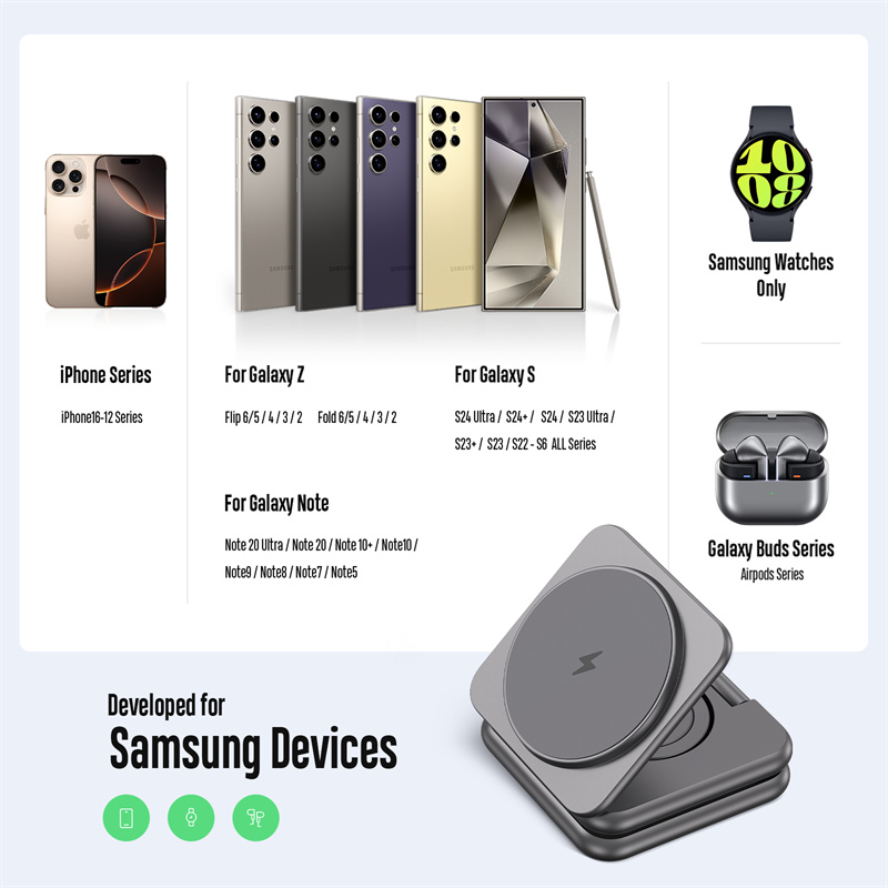 KUXIU Wireless Charger for Sam – Wireless Charger Watch recenzja i cena