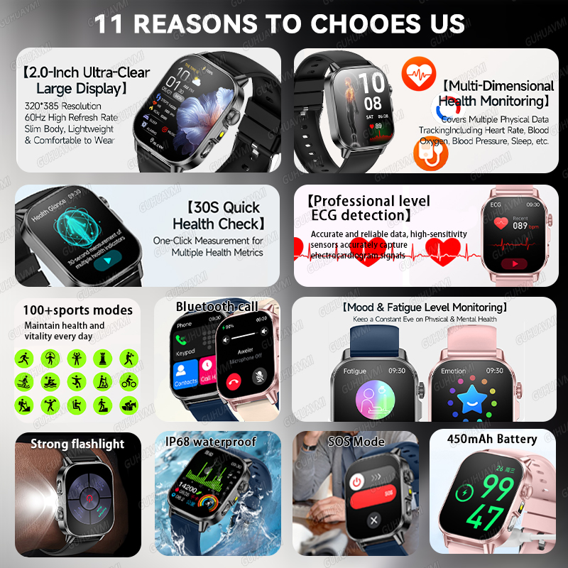 GUHUAVMI 2026 New Precise Heal – Android Smartwatch Accessories recenzja i cena