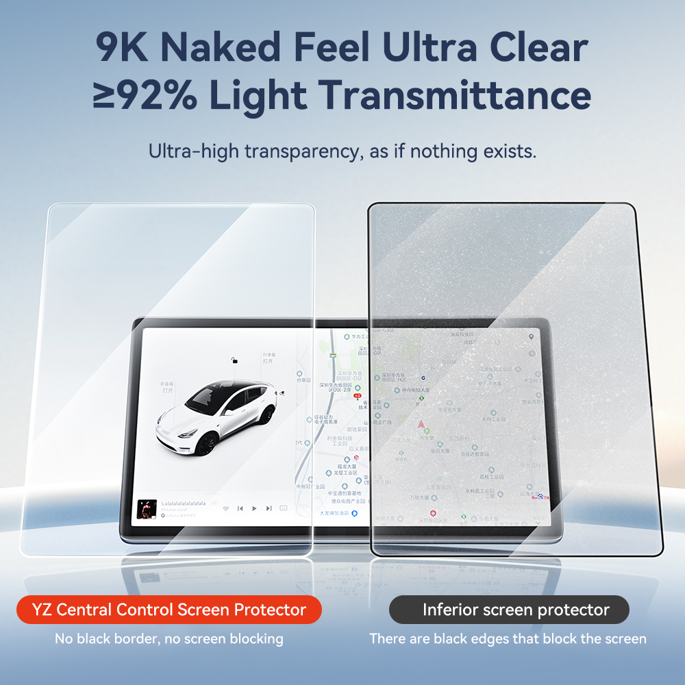 YZ Tempered Glass Screen Prote – Screen Protector Film recenzja i cena