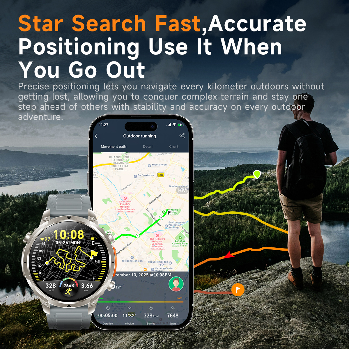 Outdoor GPS Sports Smart Watch – Smartwatch Touch recenzja i cena