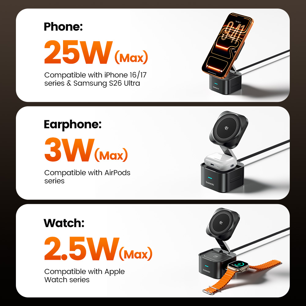 Toocki QI2.2 25W Wireless Char – Wireless Charger Watch recenzja i cena