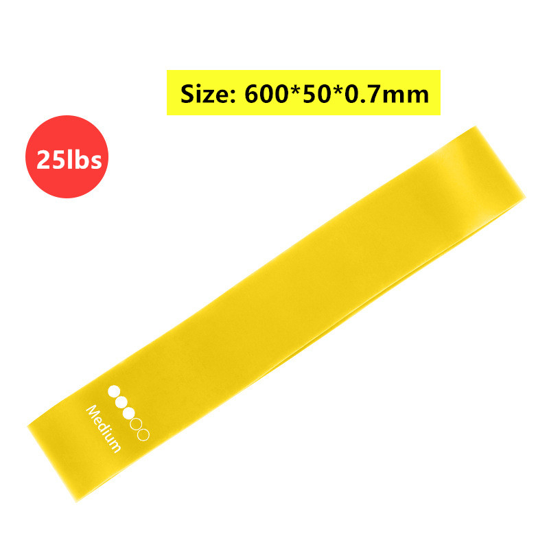 5Pcs TPE Resistance Bands Set  – Milanaise Mesh Band recenzja i cena