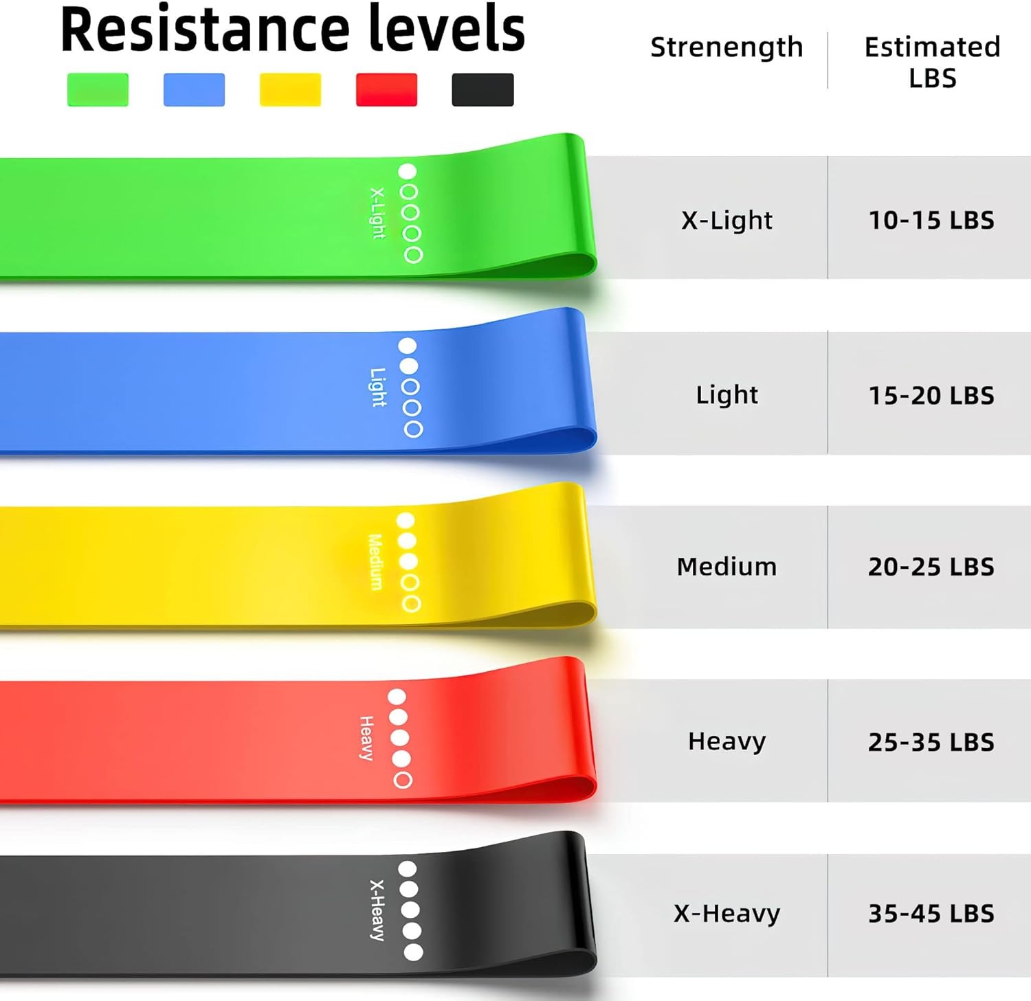 Different Resistance Bands Yog – Milanaise Mesh Band recenzja i cena