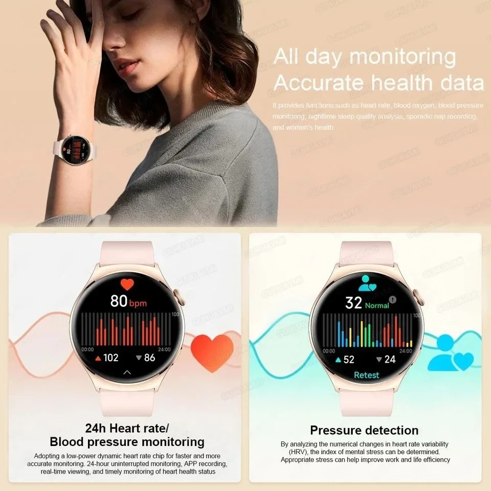 Women Smartwatch NFC AMOLED Sc – Smartwatch Custom recenzja i cena
