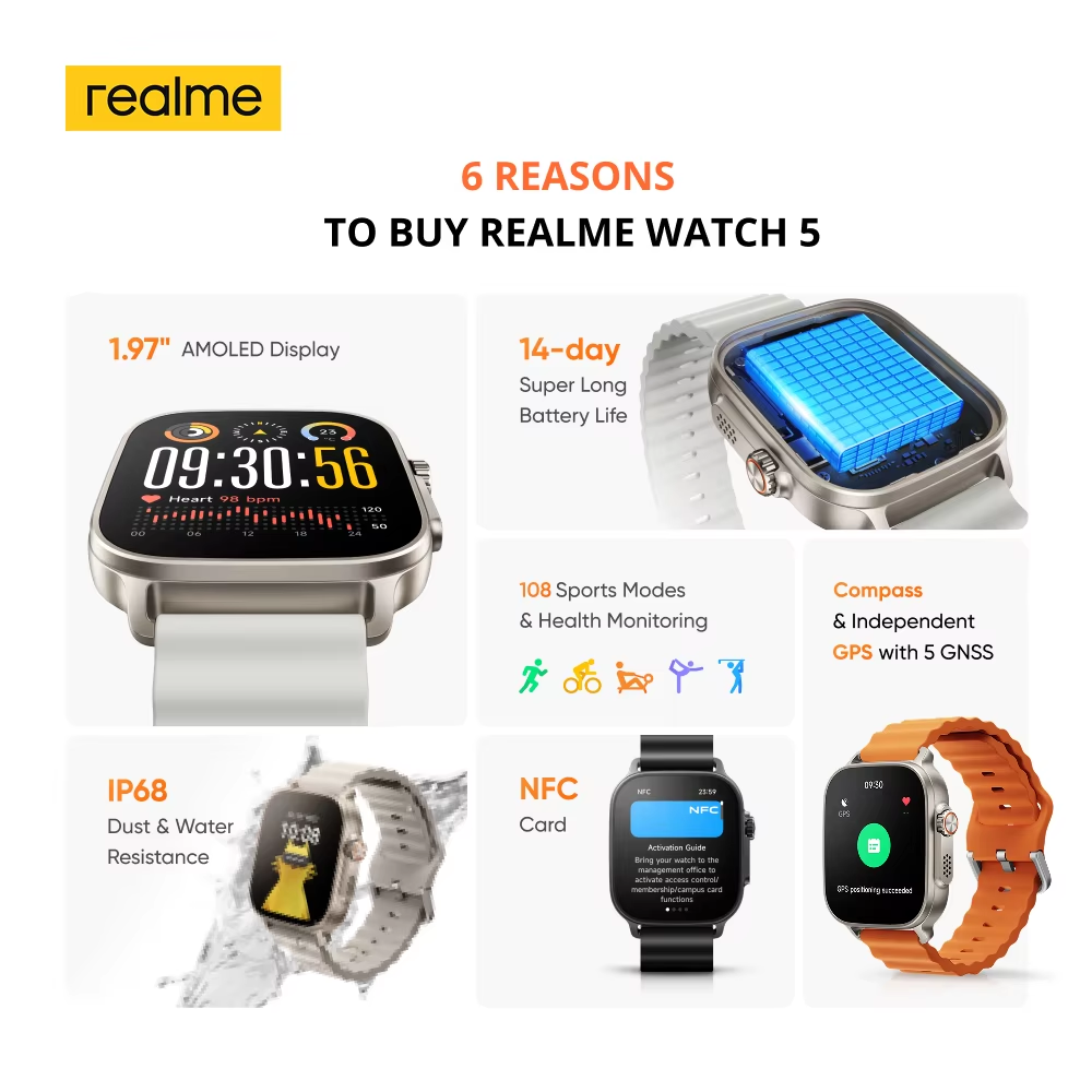 Global Version realme watch 5  – Smartwatch X2 recenzja i cena
