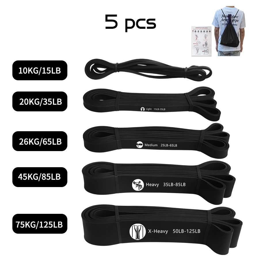 Exercise Elastic Band For Spor – Milanaise Mesh Band recenzja i cena