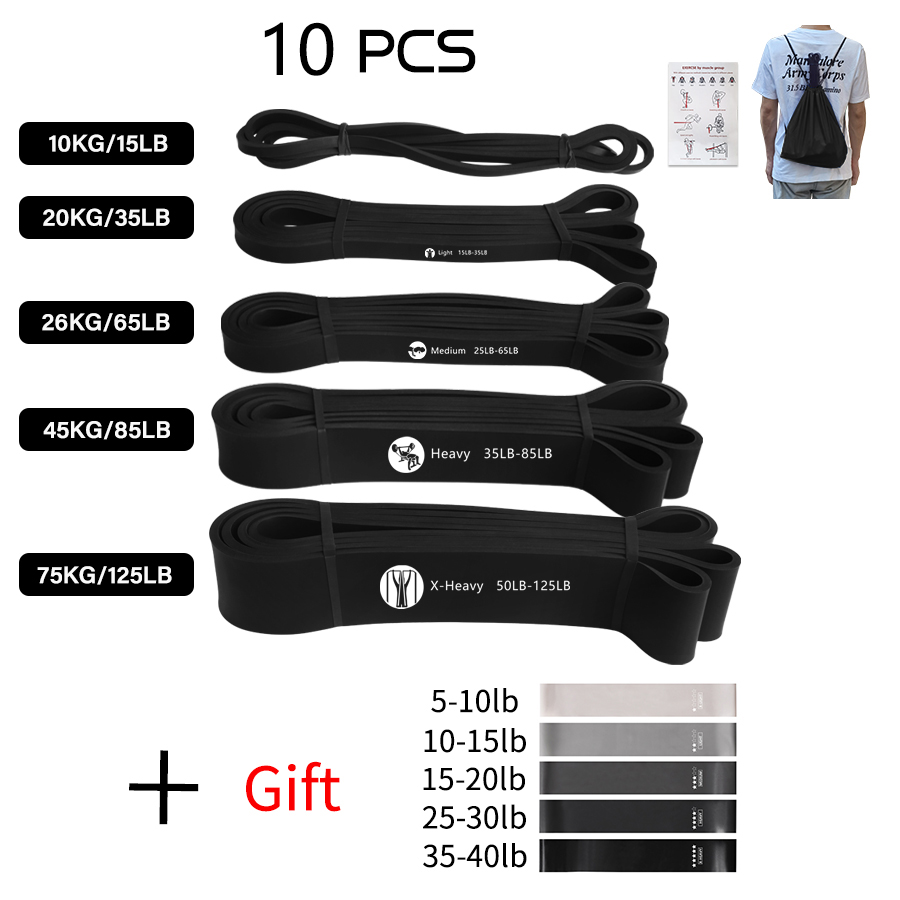Exercise Elastic Band For Spor – Milanaise Mesh Band recenzja i cena