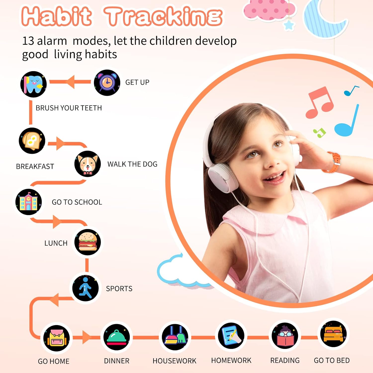 Kids Games Smart Watch for Age – Smartwatch Id recenzja i cena