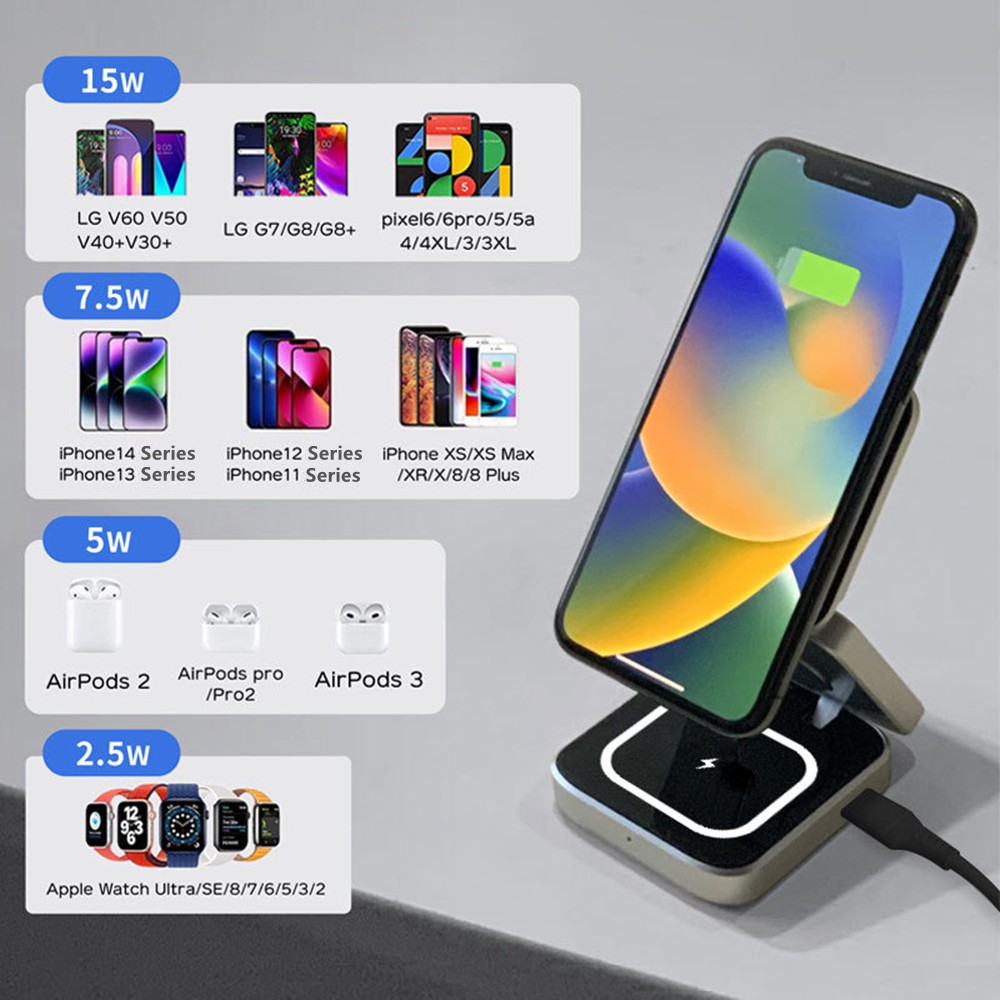 Foldable Magnetic Wireless Cha – Wireless Charger Watch recenzja i cena
