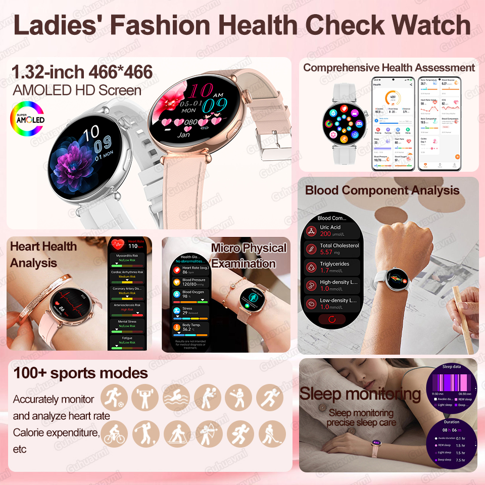 2026 New Women AI Smart Diagno – Android Smartwatch Accessories recenzja i cena