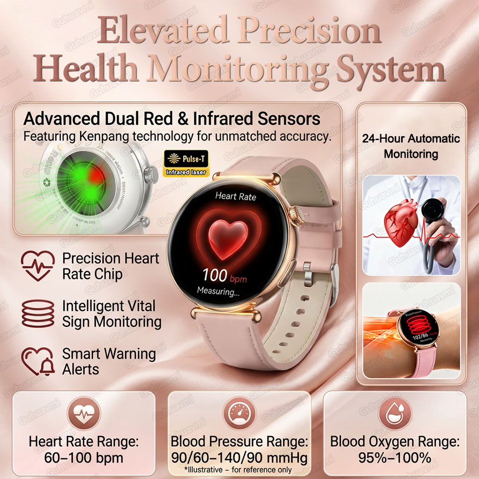 2026 New Women AI Smart Diagno – Android Smartwatch Accessories recenzja i cena