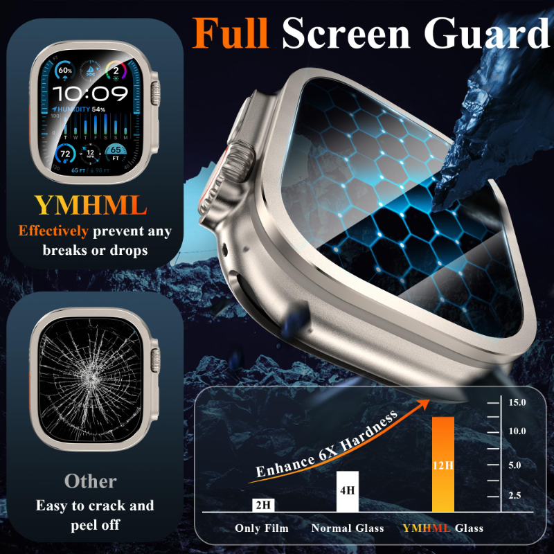 2pcs Tempered Glass for Apple  – Smartwatch Case recenzja i cena