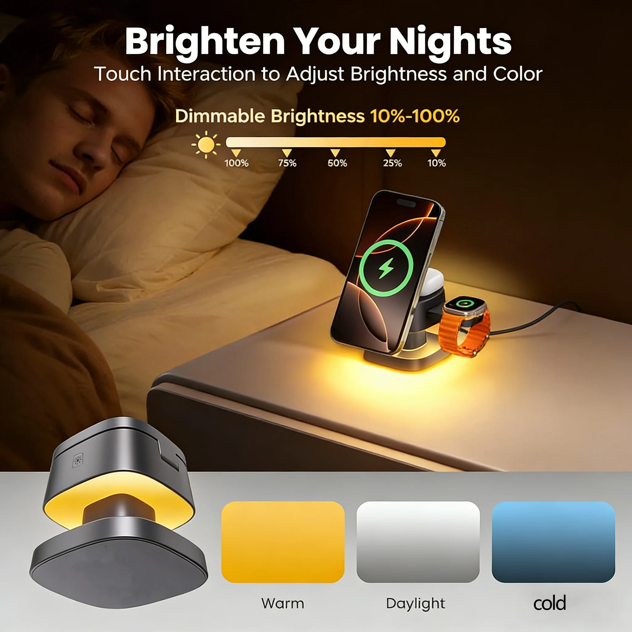 TIMESS Night Light Mashroom Wi – Wireless Charger Watch recenzja i cena